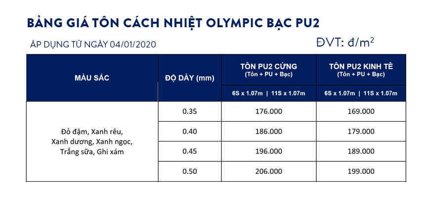 báo giá thi công mái tôn olympic tại Hà Nội